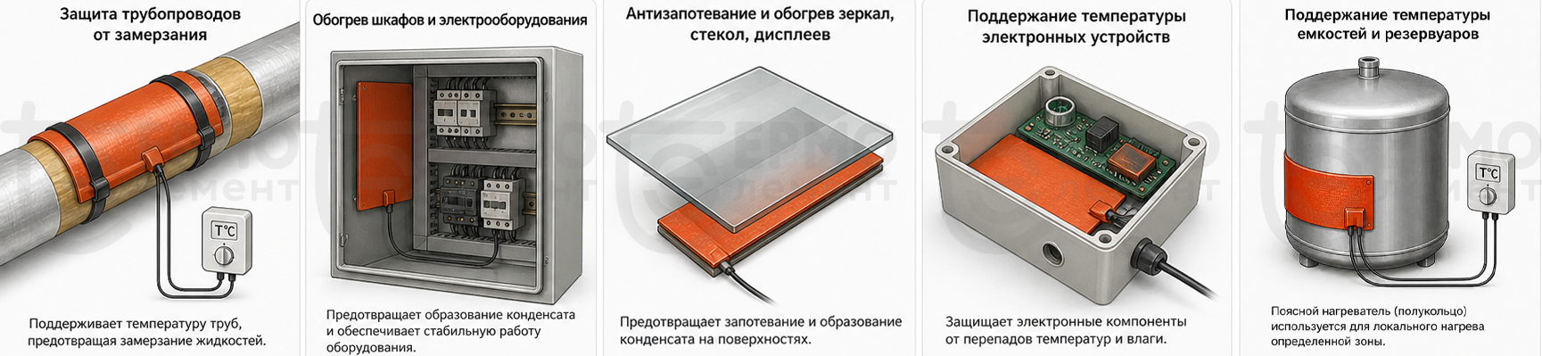 Плоские силиконовые нагреватели: что ими греть?